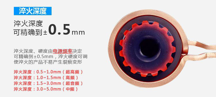 立式轴类高频91视频污APP-高频91视频下载链接淬火机床(图6)
