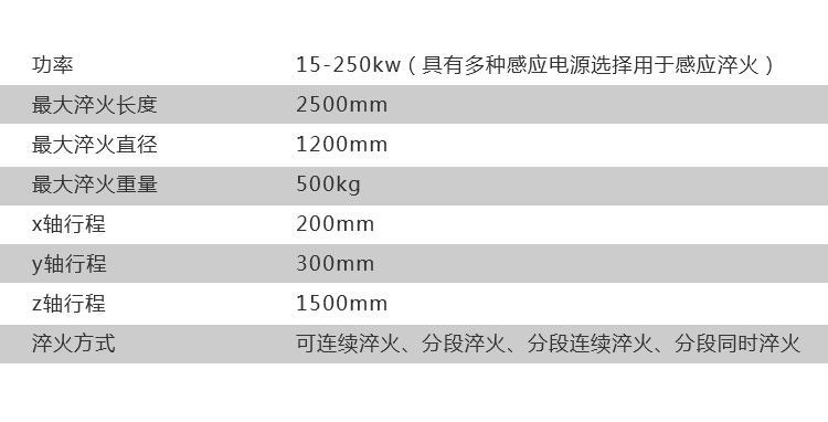 导轨数控淬火机床-圆棒钢材高频91视频污APP(图8)