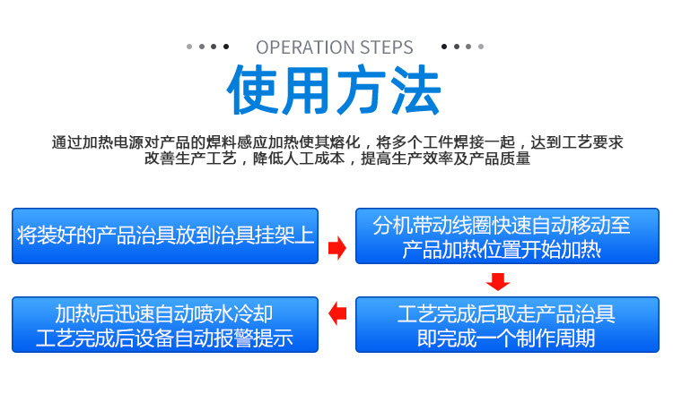 铜管钎焊设备-高频钎焊机-铜管焊接(图9)